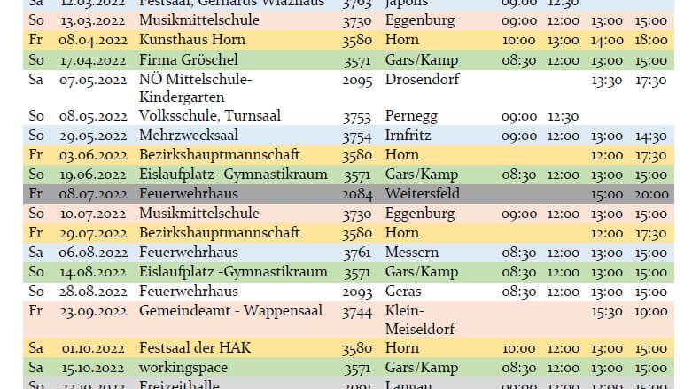 Nachrichten